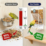 Automatic Bird Feeder Toy – Transparent Acrylic Food Container for Parrots and Cage Birds