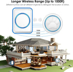 Wireless Dog Doorbell for Potty Training – 1000 ft Range