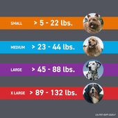 Frontline Plus for Small Dogs 5-22 lbs – Flea & Tick Treatment