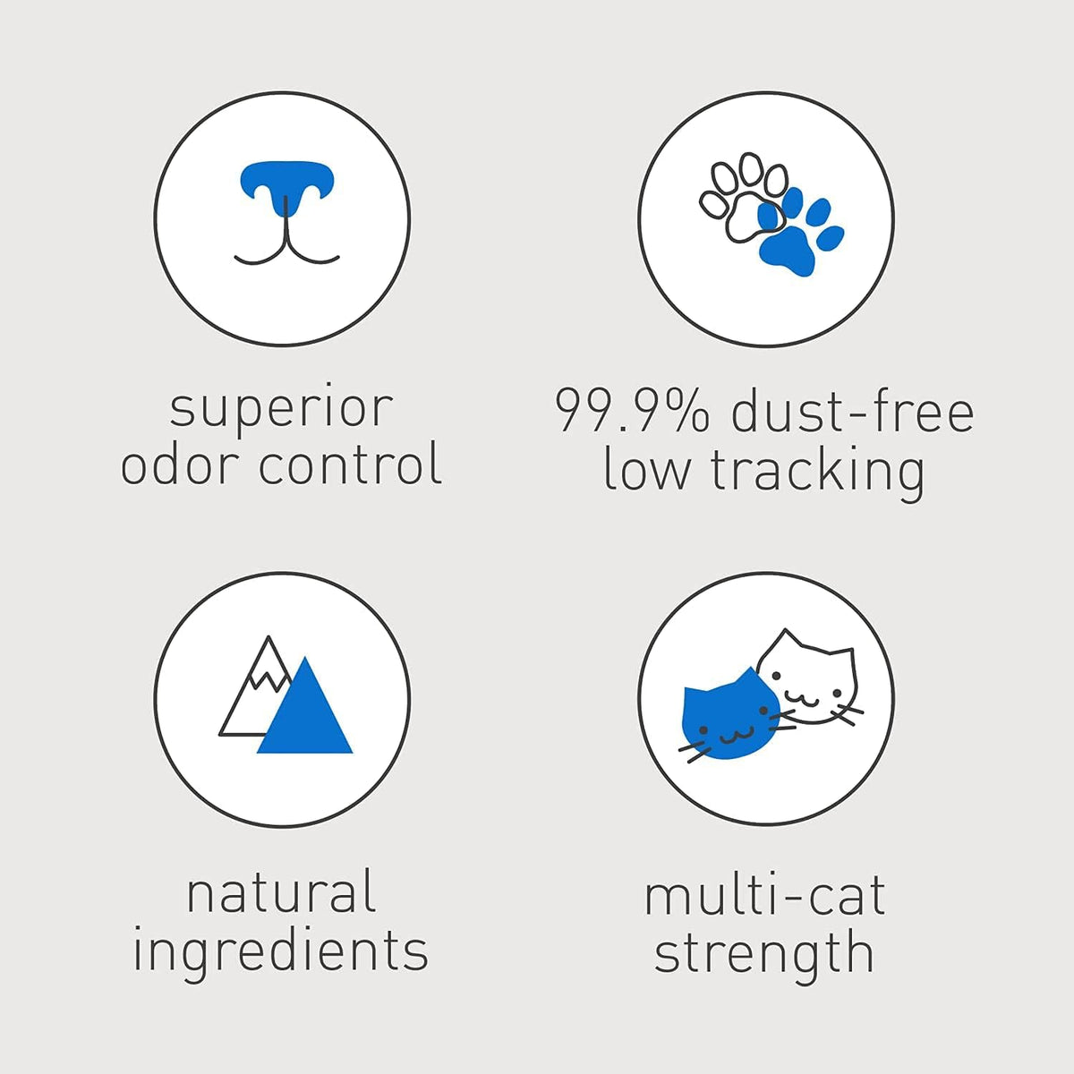 Dr. Elsey's Ultra clumping cat litter, 40 lb bag, image 9 of 9