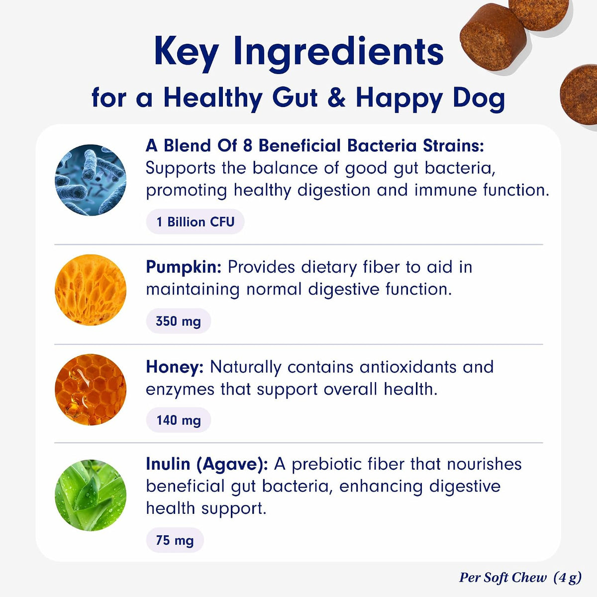 PetLab Co. Probiotic Chew+ for dogs, pork flavor, 30 chews, image 5 of 10